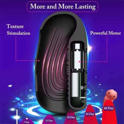 Vibrador Estimulador Peniano - Imagem 2