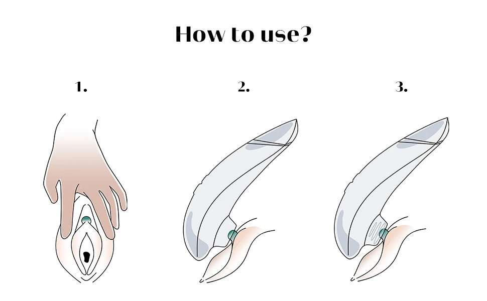 Vibrador de sucção clitoriana feminino, brinquedo de sucção clitoriana feminino, 6 frequências, orgasmo clitoriano, estimulação massageador Vibrador de sucção clitoriana feminino, brinquedo de sucção clitoriana feminino, 6 frequências, orgasmo clitoriano, estimulação massageador