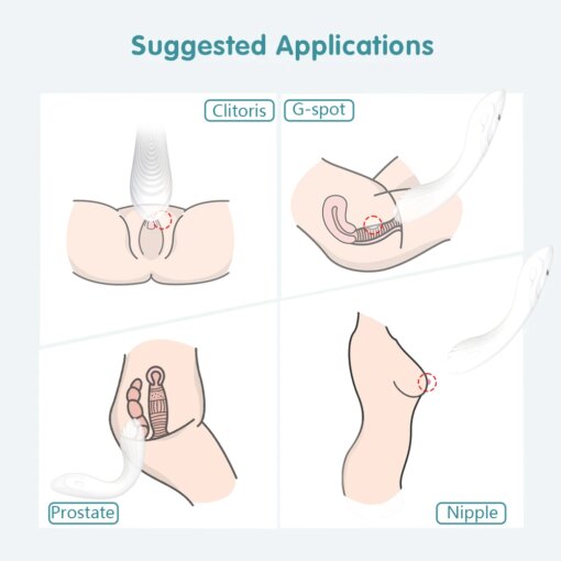 Vibrador Texturizado Flexível com 6 Velocidades - Imagem 5