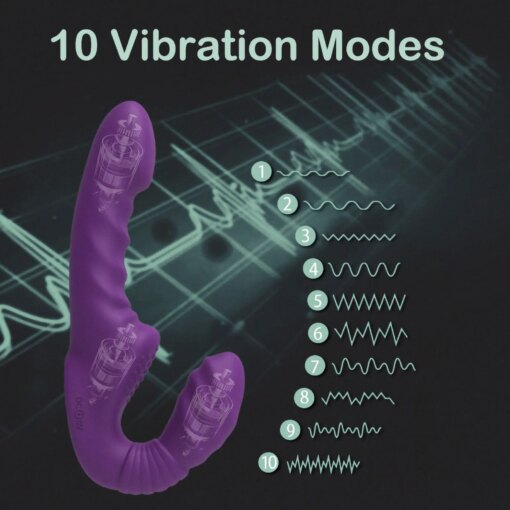 Vibrador Duplo Controle Remoto Strapless Strap-on Dildo Vibrator - Imagem 3