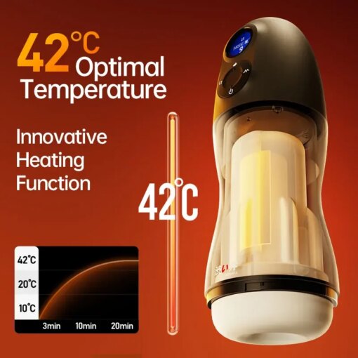 Masturbador Masculino Automático Drywell com Sucção e Vibração - Imagem 4