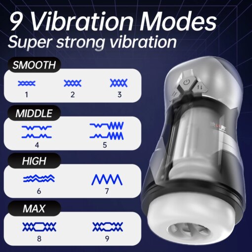 Masturbador Masculino Automático DRY WELL - Imagem 3