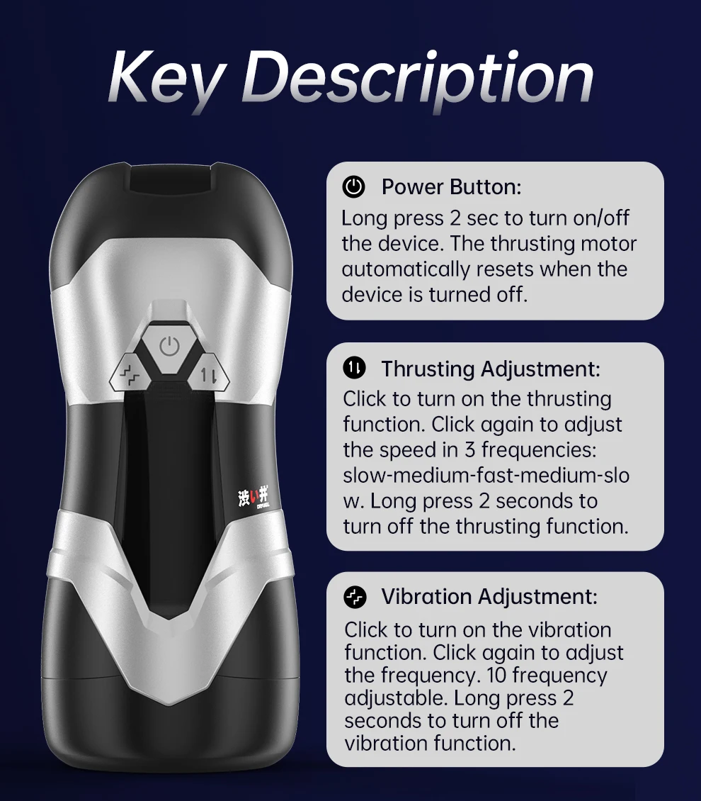 DRY WELL Automatic Thrusting & Vibrating Male Masturbators Cup with 12 Modes Hands-Free Stroker 3D Realistic Vagina Sex Toys