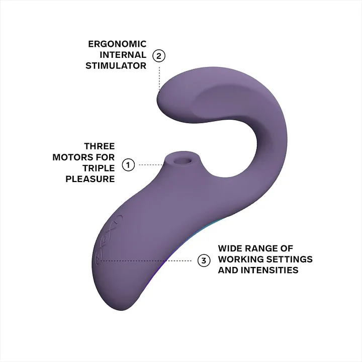 Lelo Enigma Wave, Vibrador Sônico de Ponto G e Clítoris com Tripla Estimulação - Imagem 3
