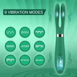 Diagrama dos 9 modos de vibracao e dos tres motores do vibrador ponto g flexivel