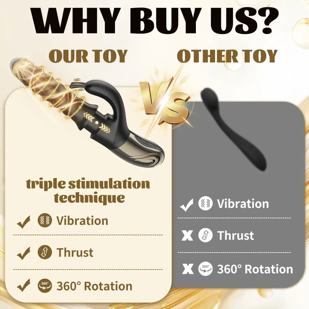 Comparativo mostrando rotação e thrust do vibrador Vórtice contra vibrador comum